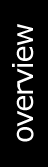 overview